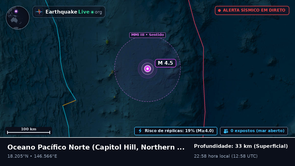 Oceano Pacífico Norte (Northern Mariana Islands)