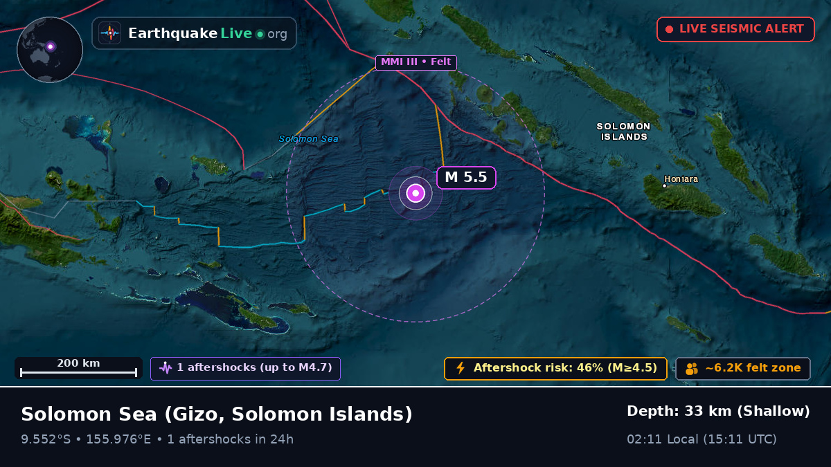 Solomon Sea (Solomon Islands)