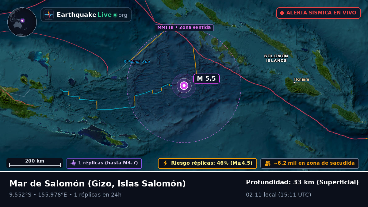Mar de Salomón (Islas Salomón)