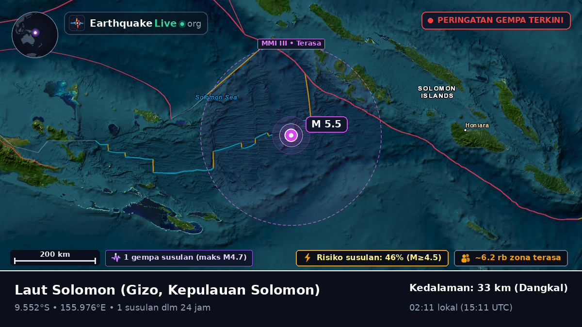 Laut Solomon (Kepulauan Solomon)