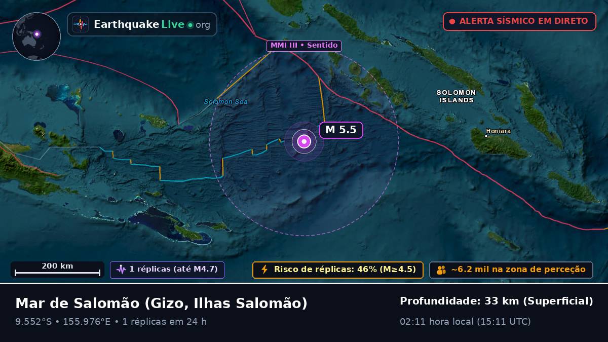 Mar de Salomão (Ilhas Salomão)