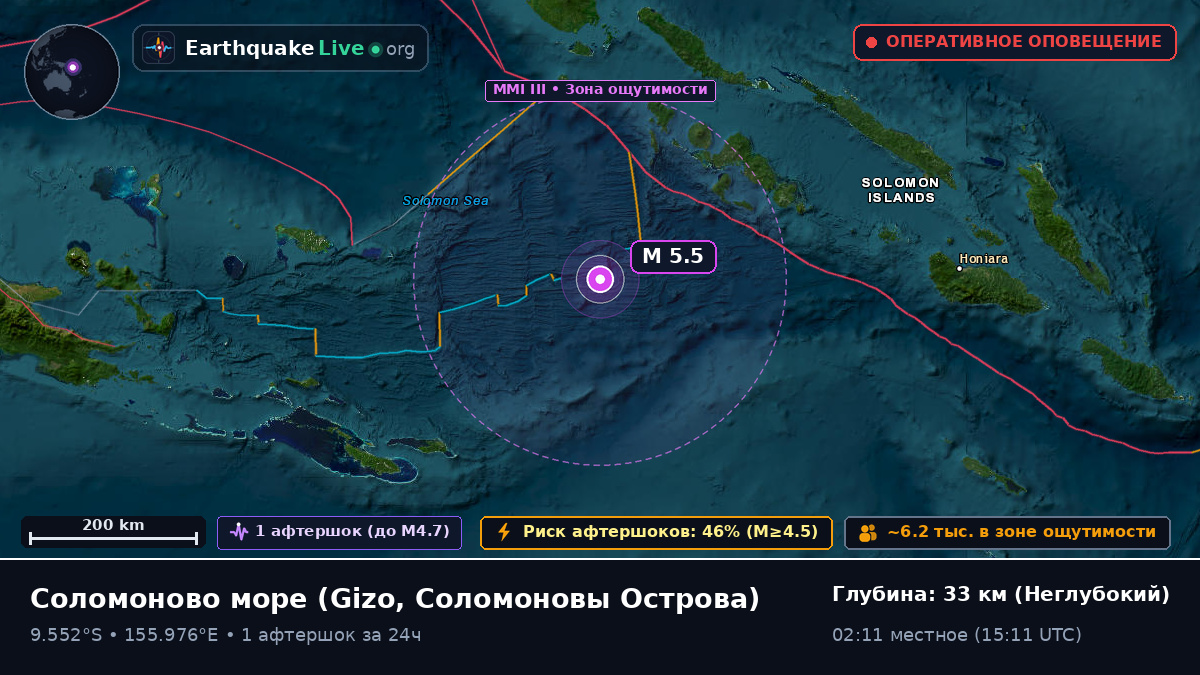 Соломоново море (Соломоновы Острова)