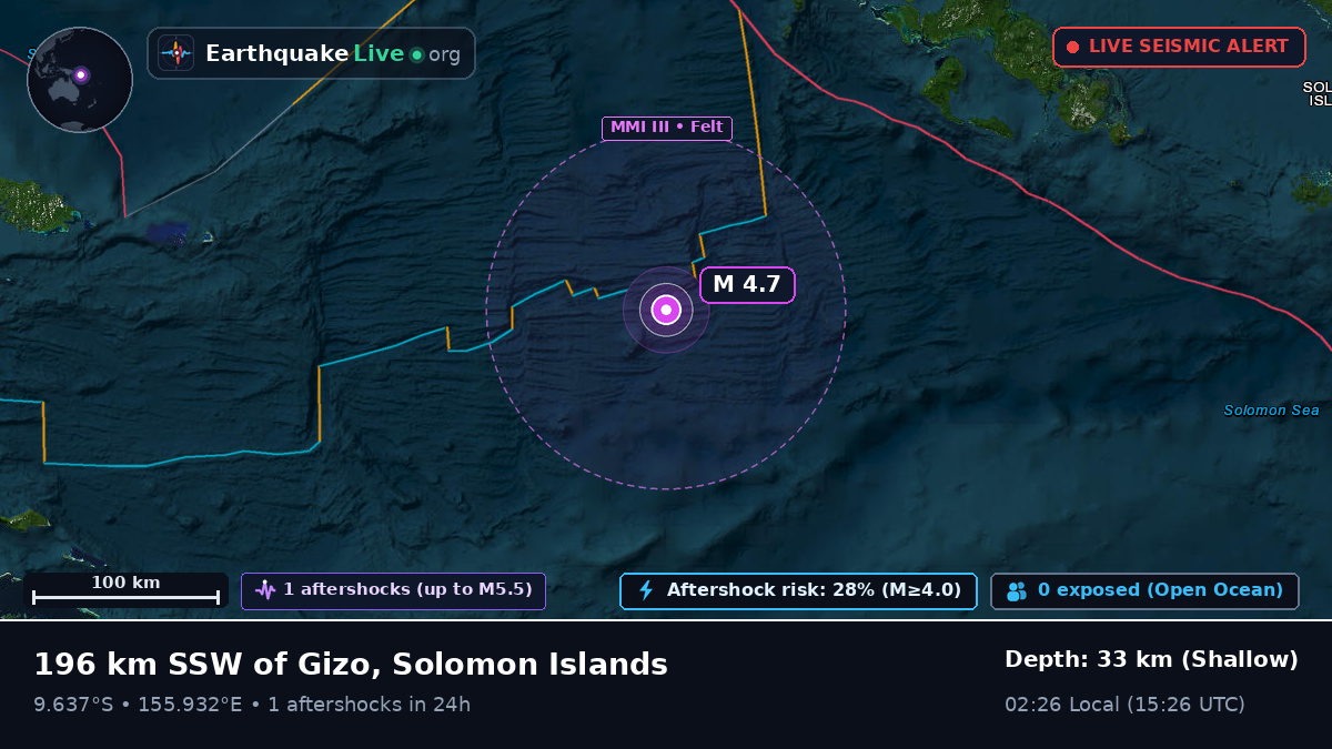 Solomon Sea (Solomon Islands)
