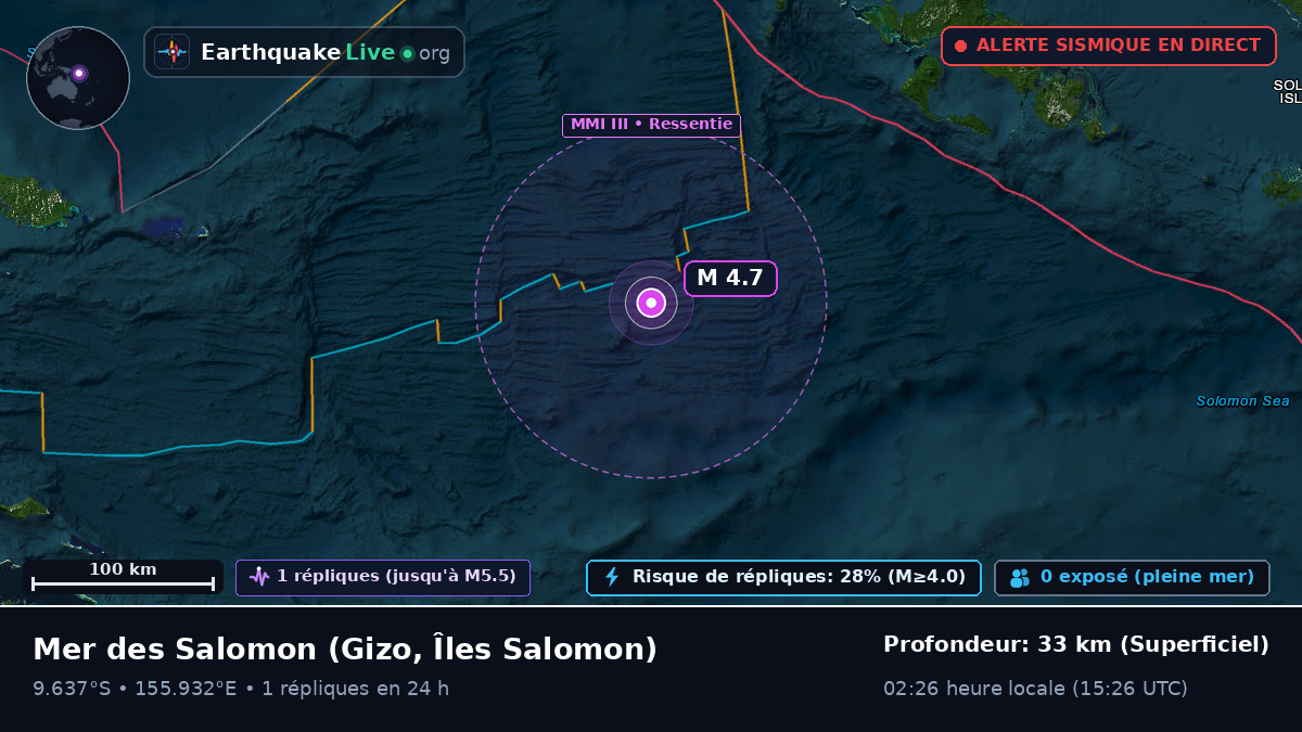 Mer des Salomon (Îles Salomon)
