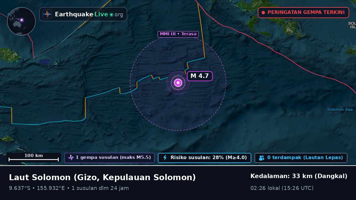 Laut Solomon (Kepulauan Solomon)