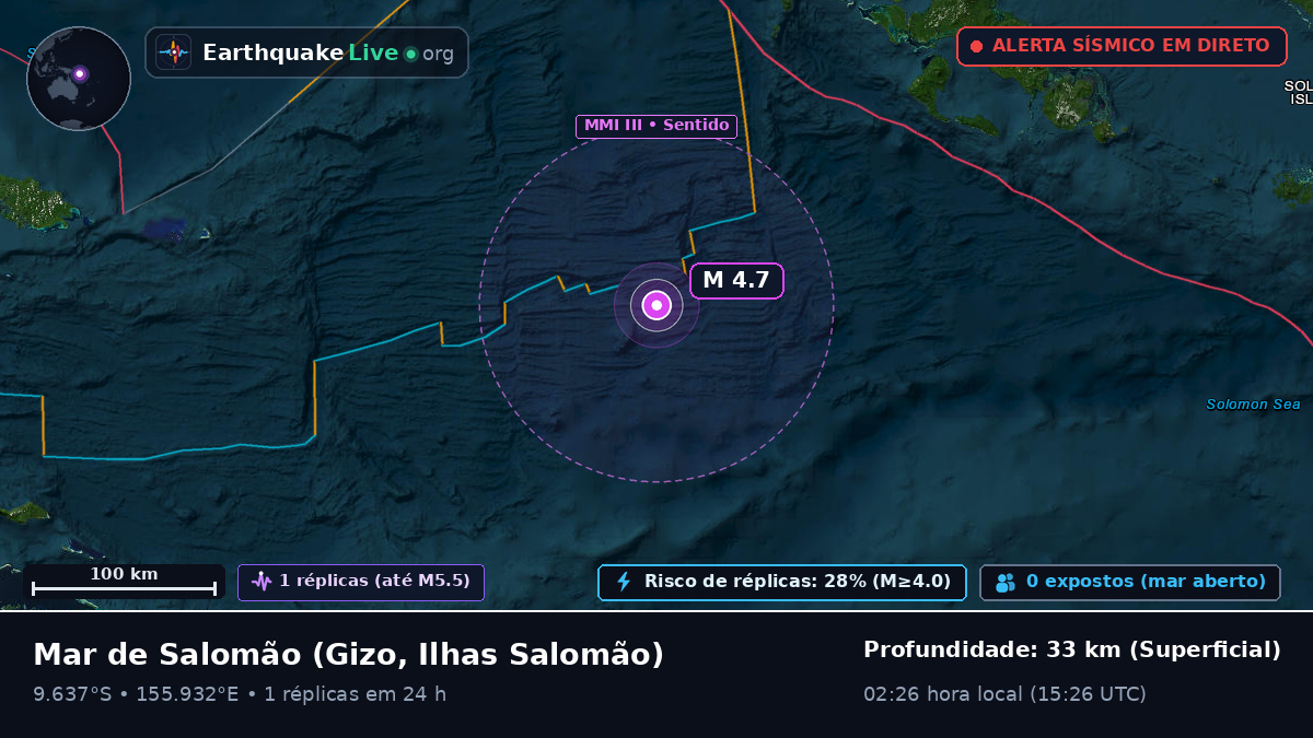 Mar de Salomão (Ilhas Salomão)
