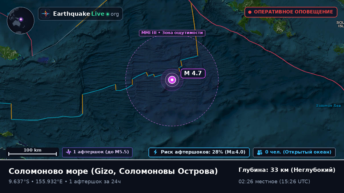 Соломоново море (Соломоновы Острова)