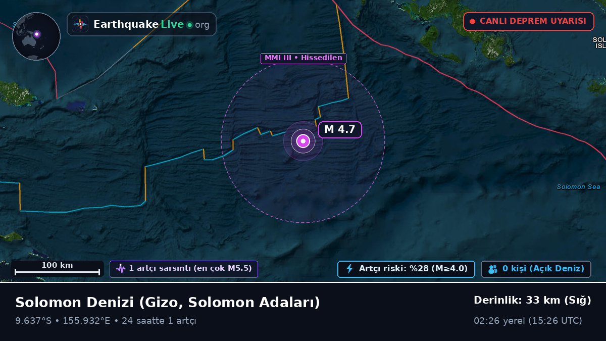 Solomon Denizi (Solomon Adaları)