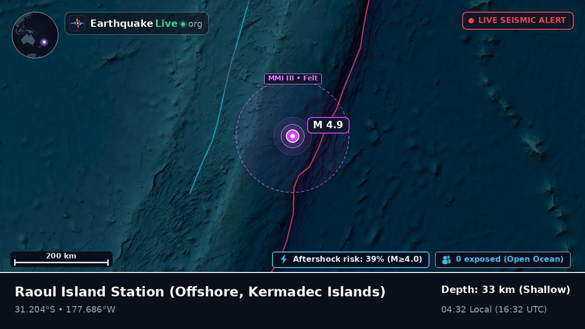 Off the coast of Raoul Island Station, Kermadec Islands