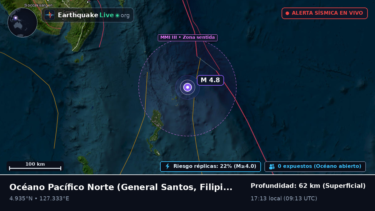 Océano Pacífico Norte (Filipinas)