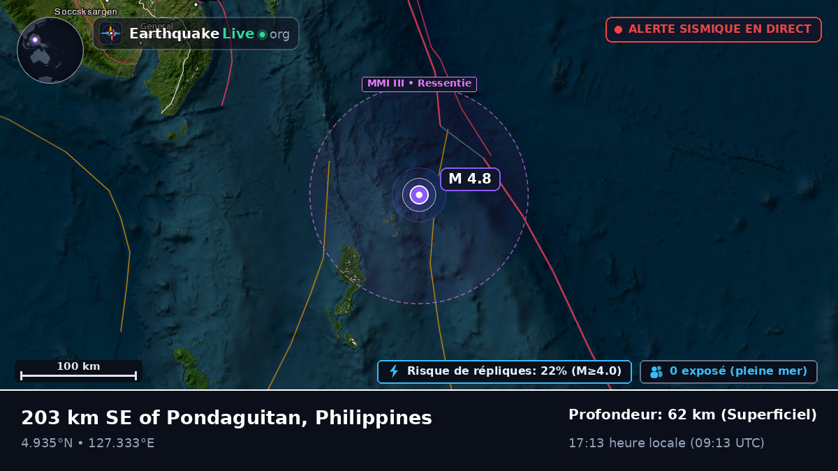 Océan Pacifique Nord (Philippines)