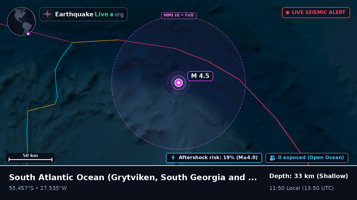 South Atlantic Ocean (South Georgia and the Islands)