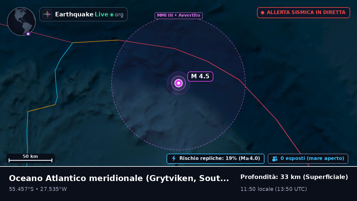 Oceano Atlantico meridionale (South Georgia and the Islands)