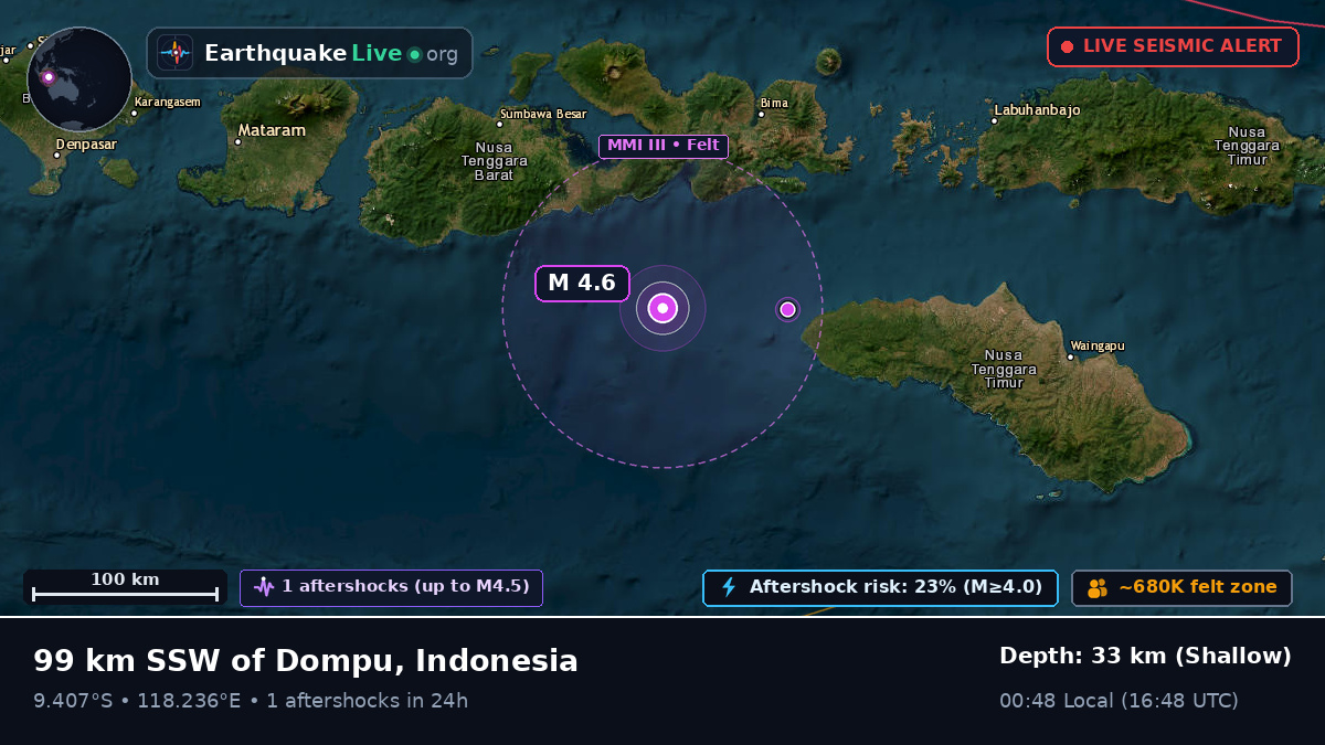 Off the coast of Raba, Indonesia