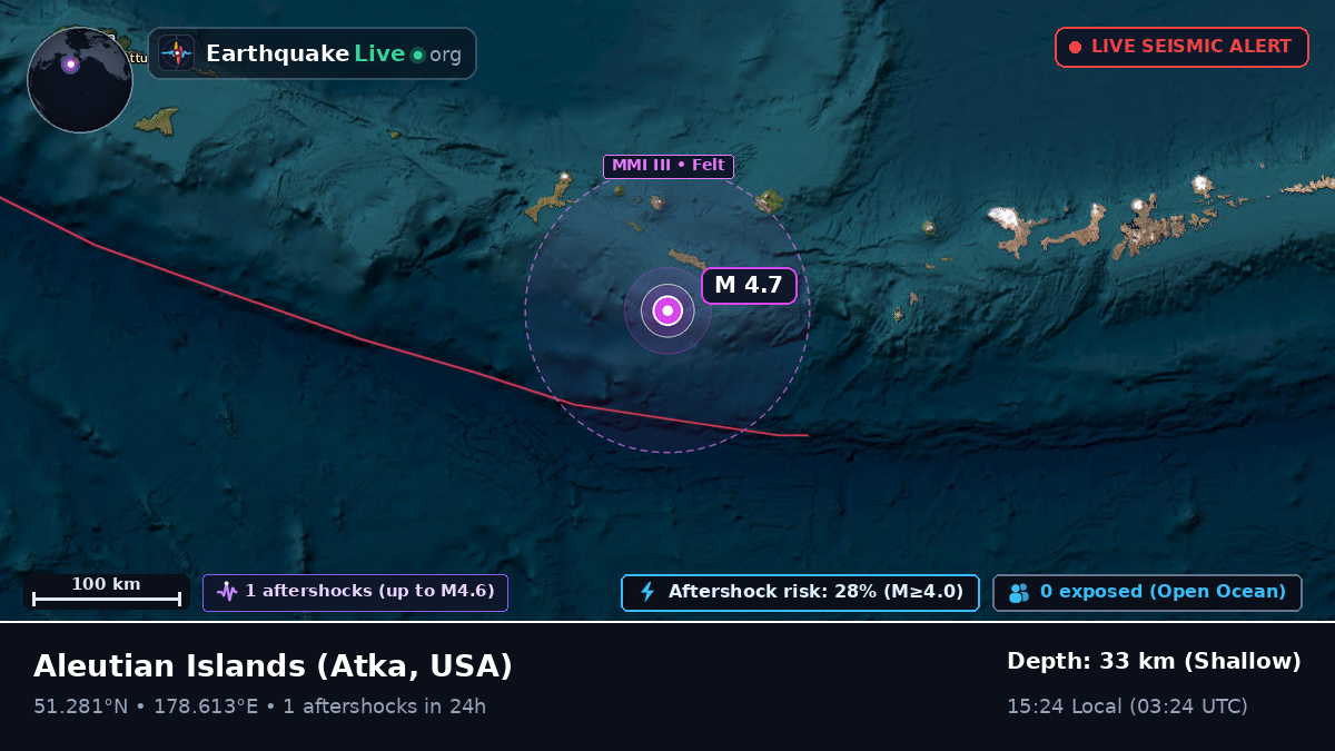 Aleutian Islands (USA)