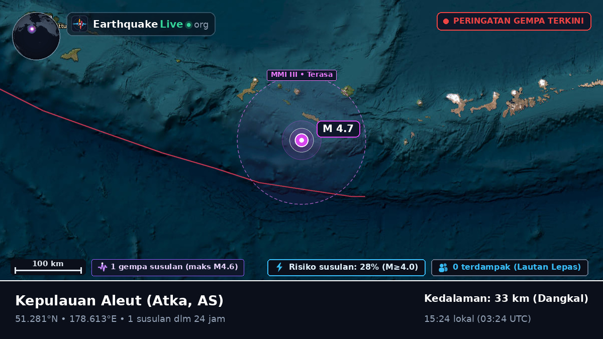 Kepulauan Aleut (AS)