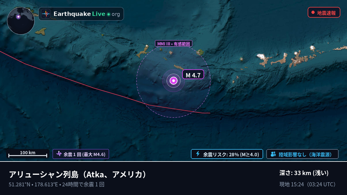 アリューシャン列島 (アメリカ)