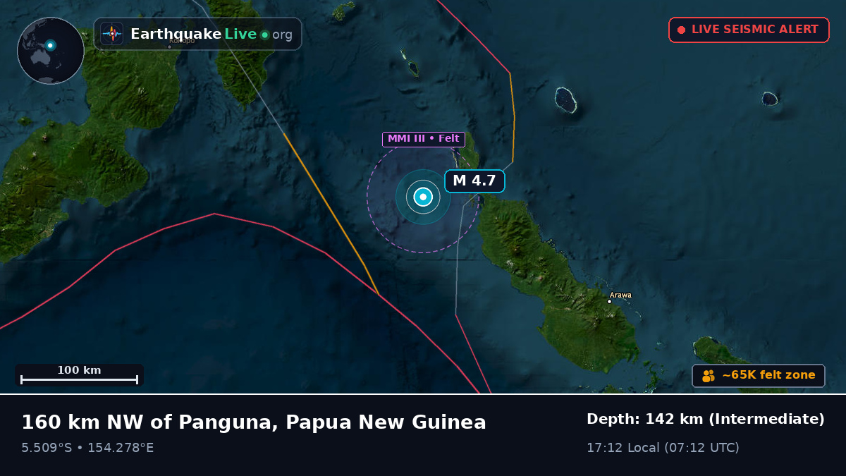 Solomon Sea (Papua New Guinea)