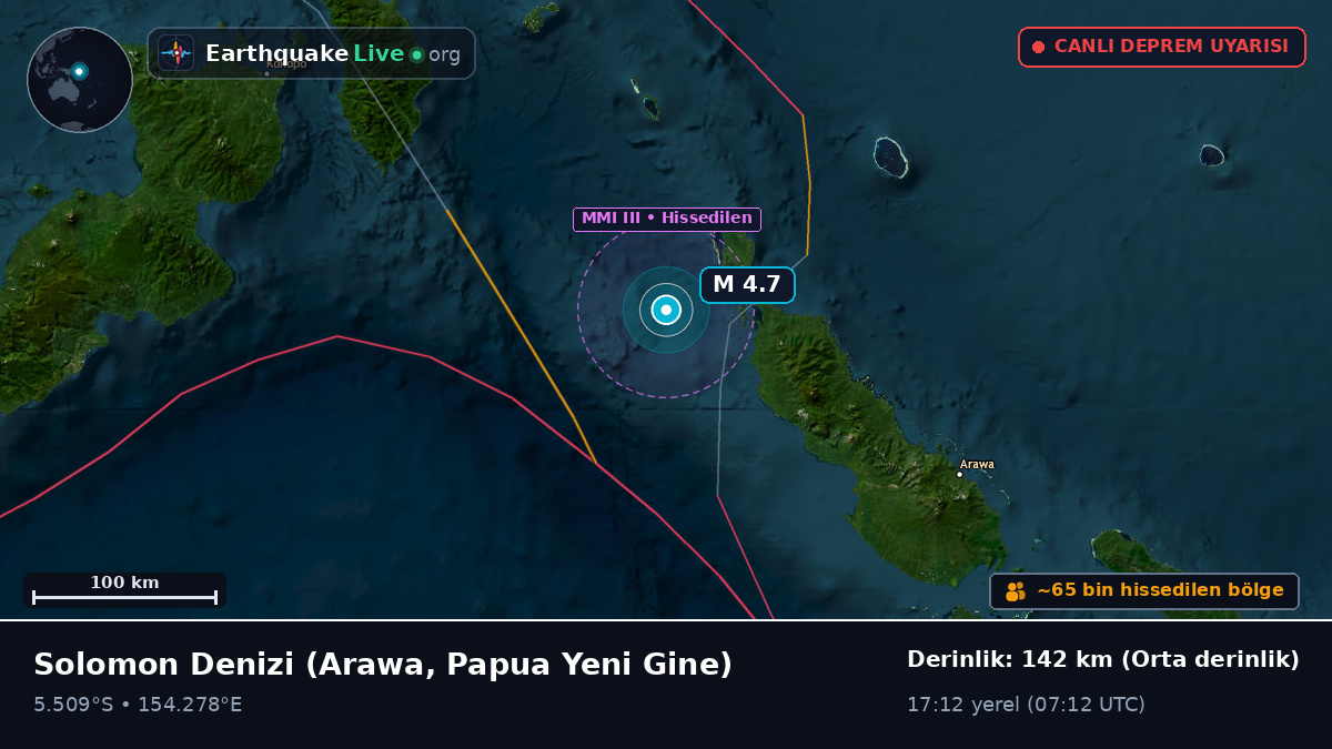 Solomon Denizi (Papua Yeni Gine)