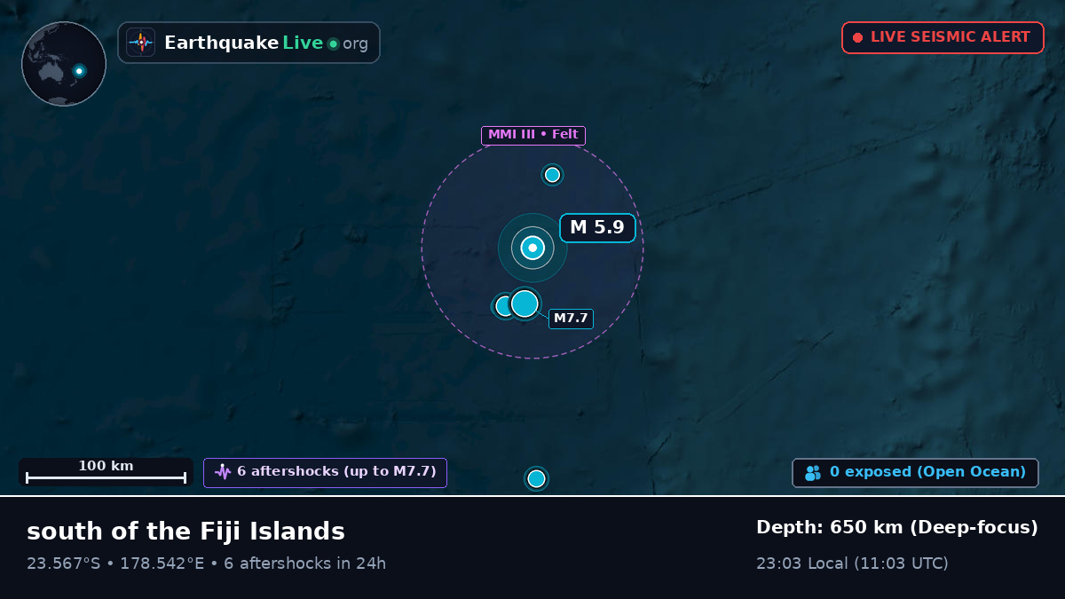 South Pacific Ocean (Fiji)