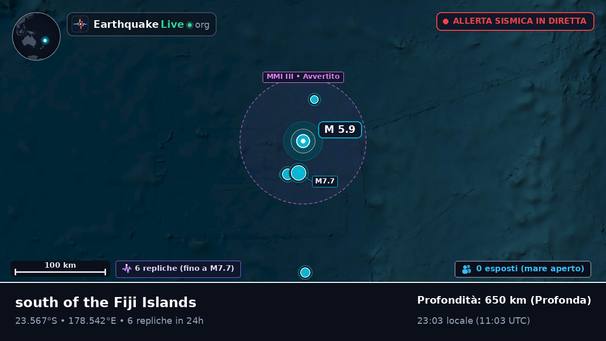 Oceano Pacifico meridionale (Figi)