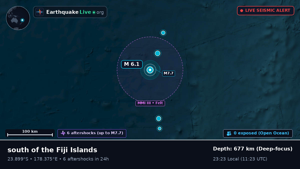 South Pacific Ocean (Fiji)