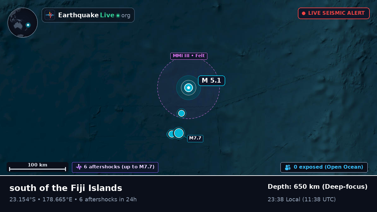 South Pacific Ocean (Fiji)