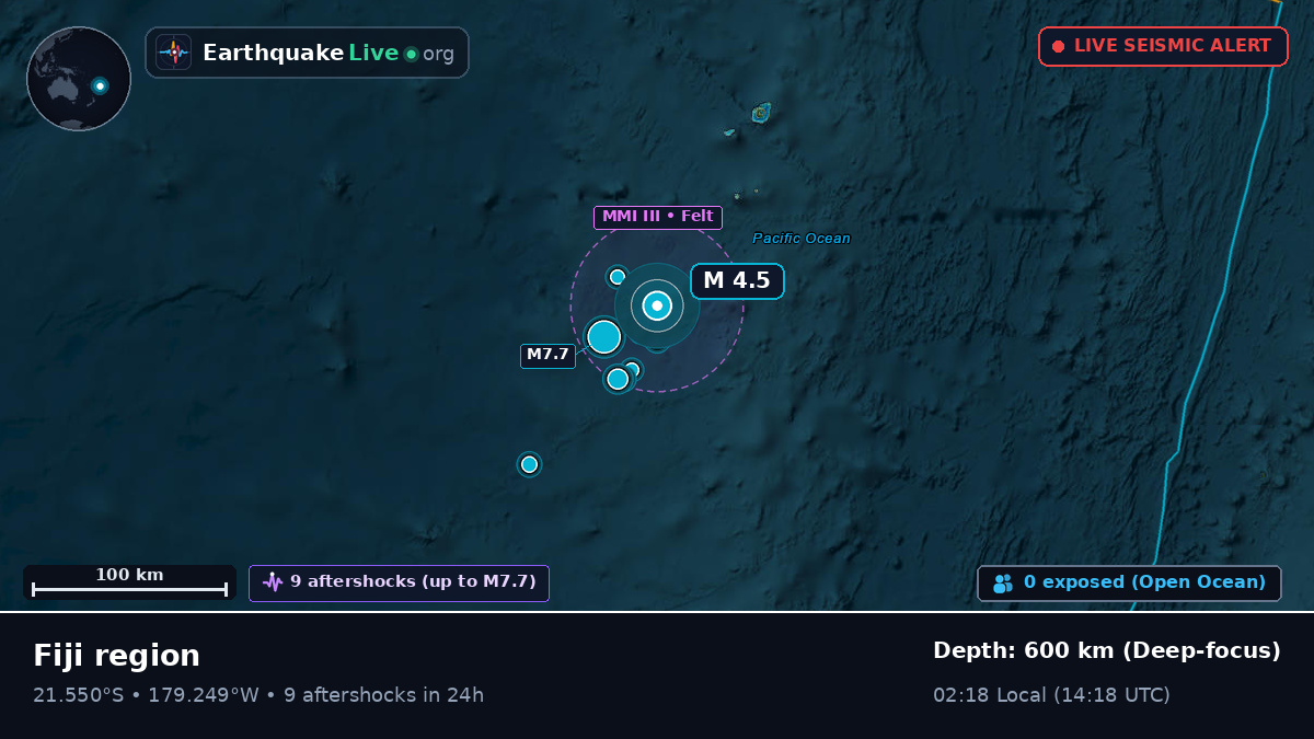 South Pacific Ocean (Tonga)