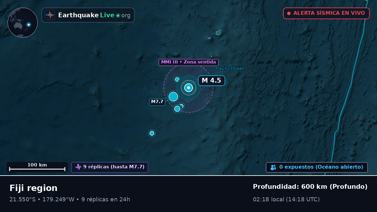 Océano Pacífico Sur (Tonga)
