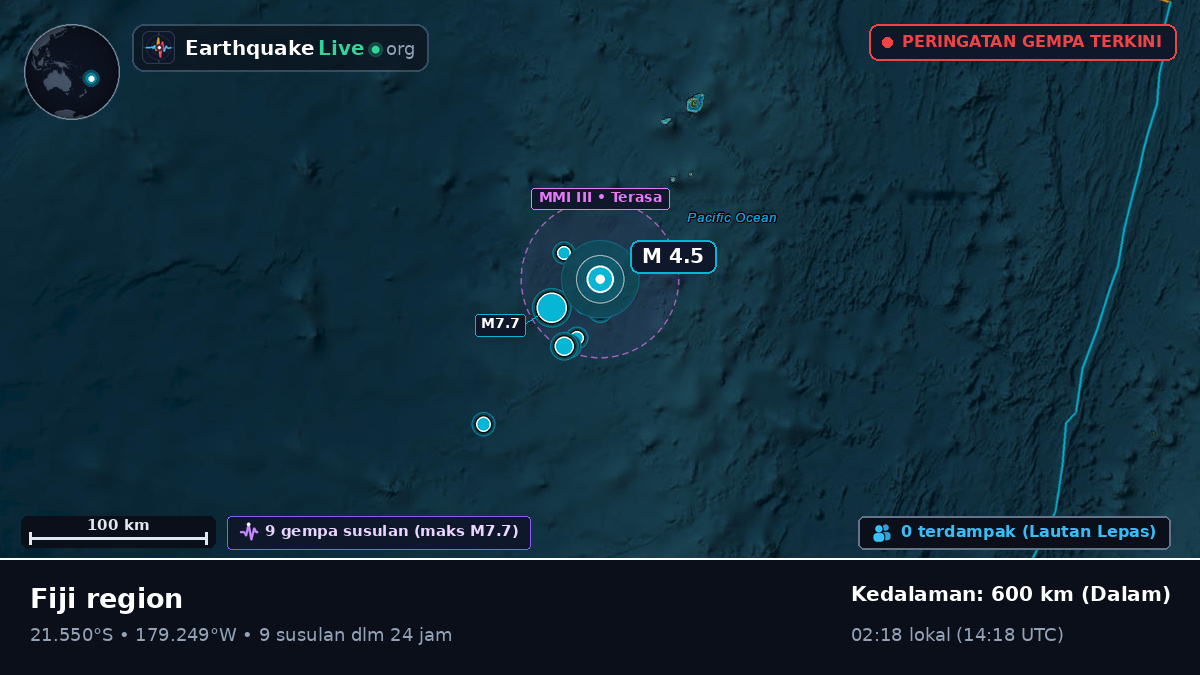 Samudra Pasifik Selatan (Tonga)