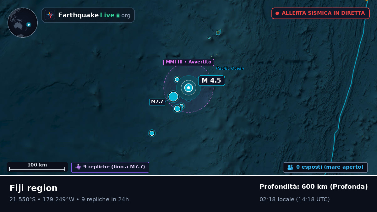 Oceano Pacifico meridionale (Tonga)
