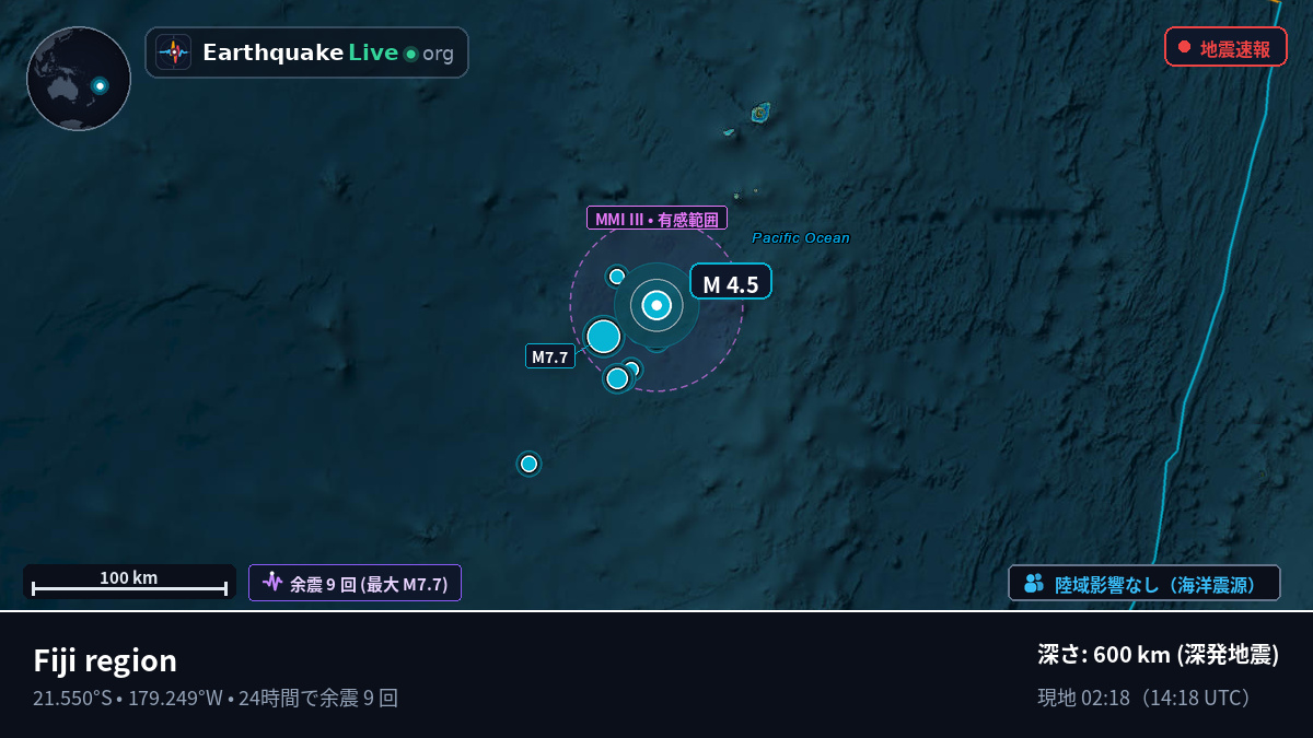 南太平洋 (トンガ)