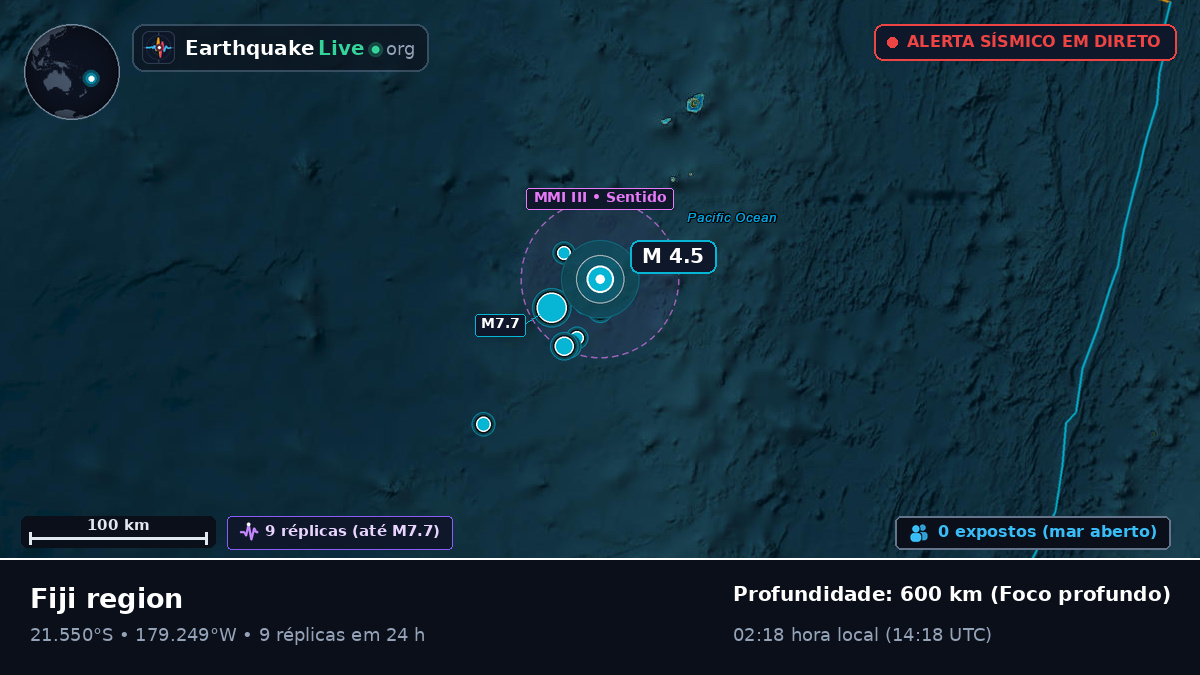 Oceano Pacífico Sul (Tonga)