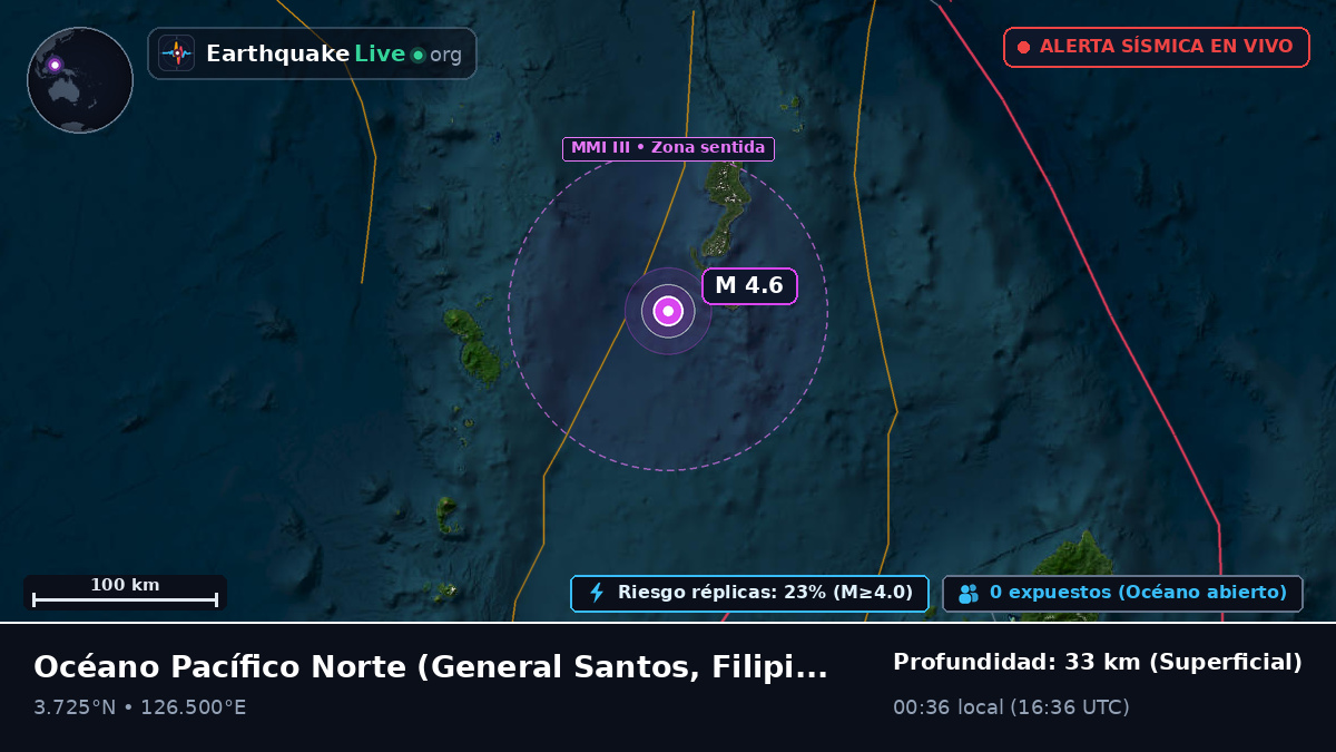 Océano Pacífico Norte (Filipinas)