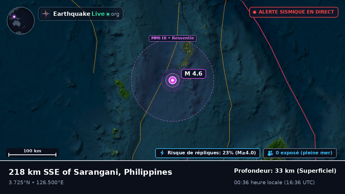 Océan Pacifique Nord (Philippines)