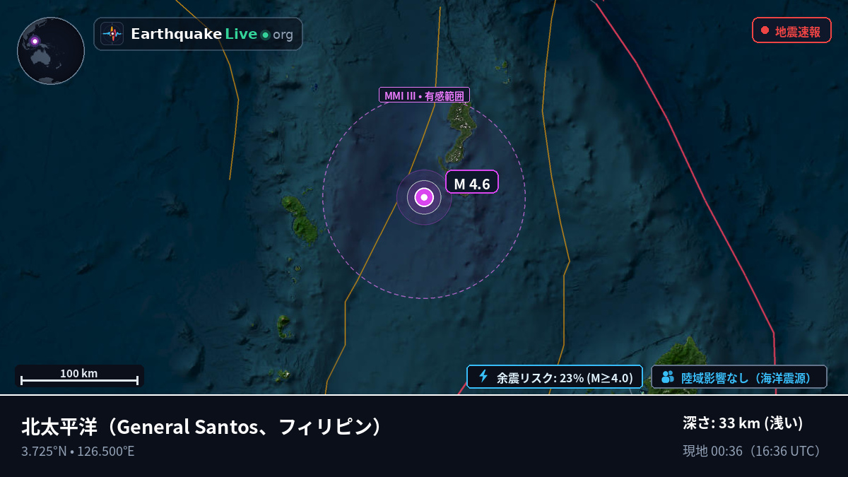 北太平洋 (フィリピン)
