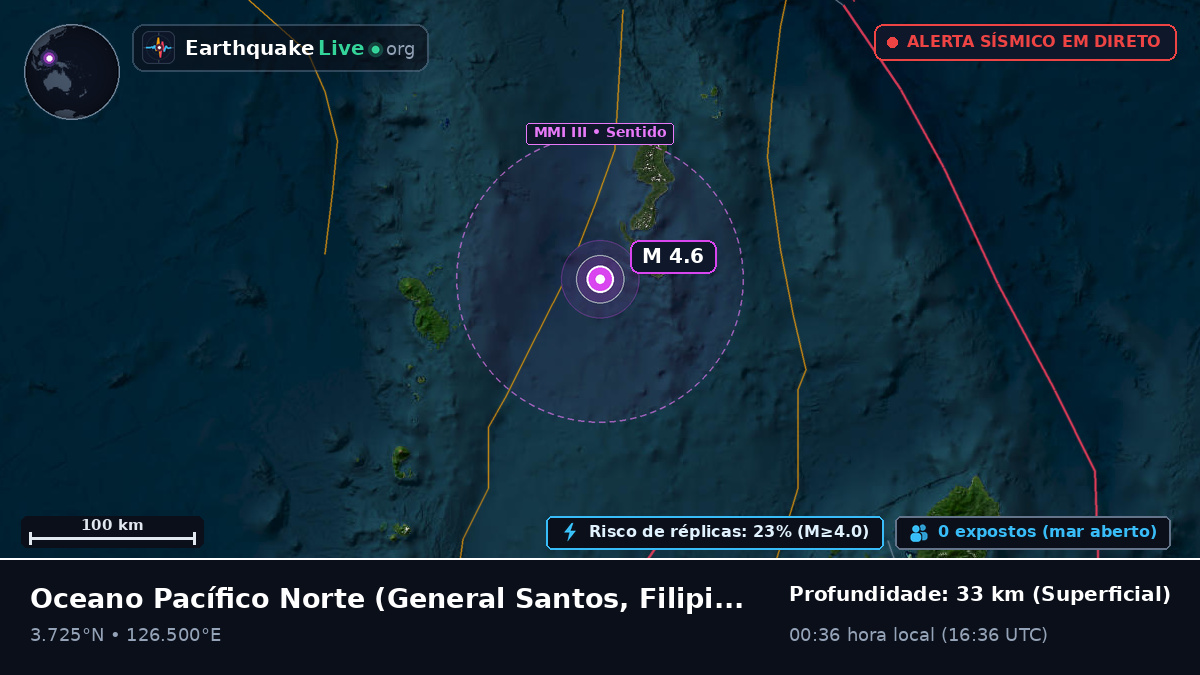Oceano Pacífico Norte (Filipinas)