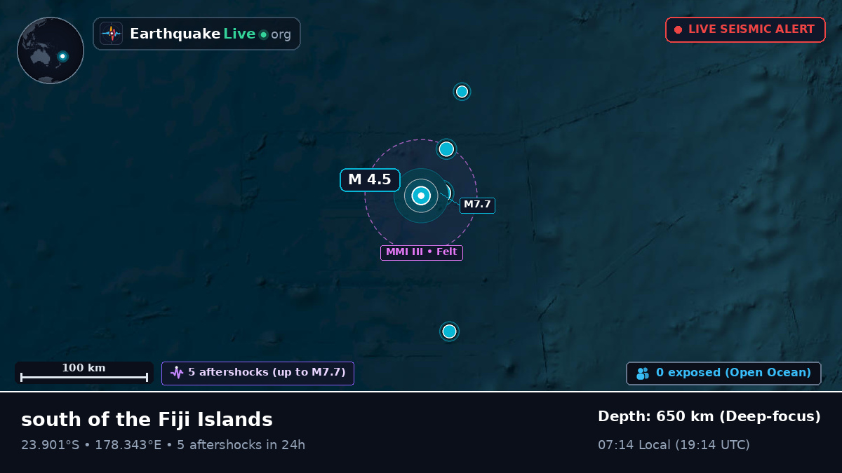 South Pacific Ocean (Fiji)