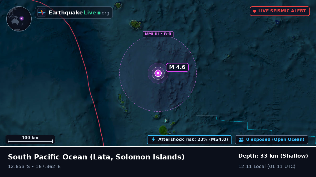 South Pacific Ocean (Solomon Islands)