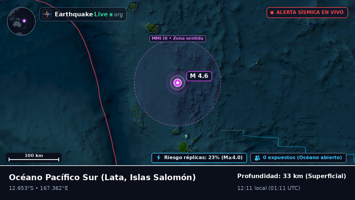Océano Pacífico Sur (Islas Salomón)