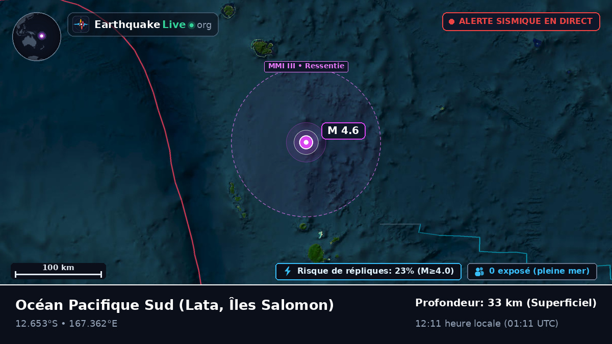 Océan Pacifique Sud (Îles Salomon)