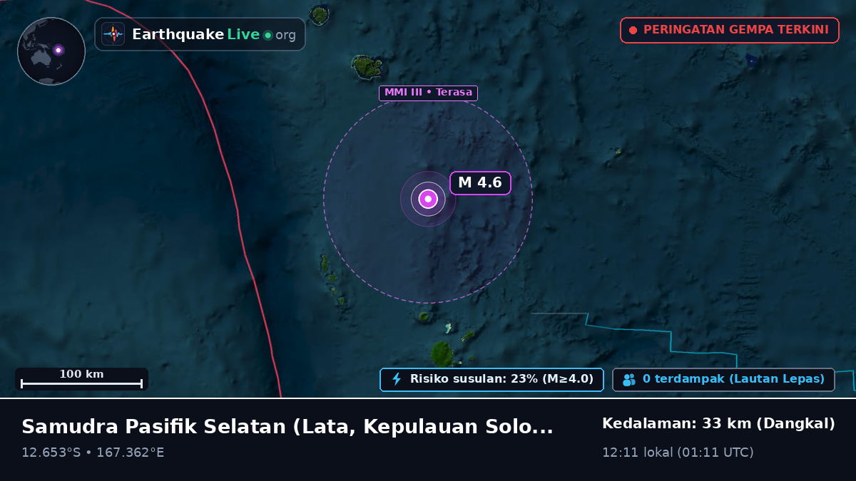 Samudra Pasifik Selatan (Kepulauan Solomon)