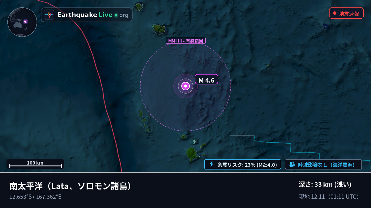 南太平洋 (ソロモン諸島)