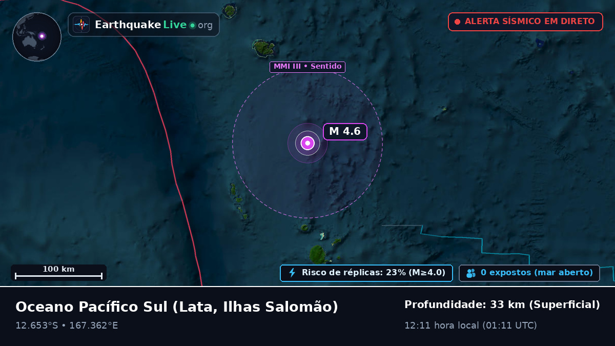 Oceano Pacífico Sul (Ilhas Salomão)