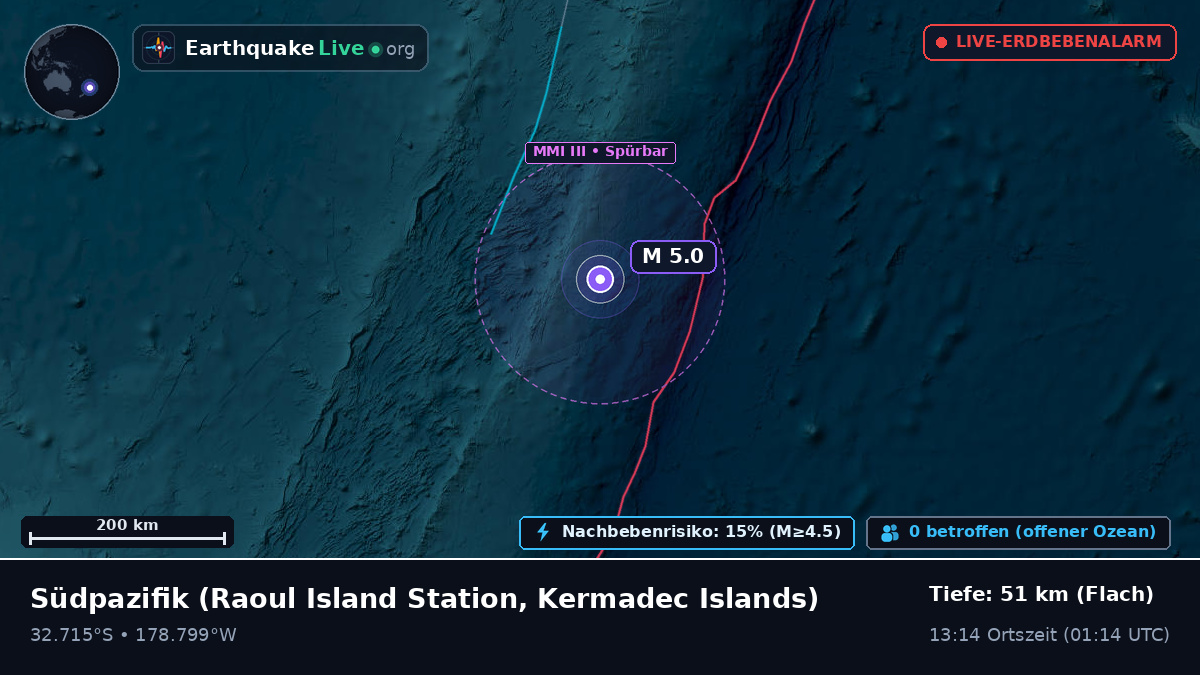 Südpazifik (Kermadec Islands)