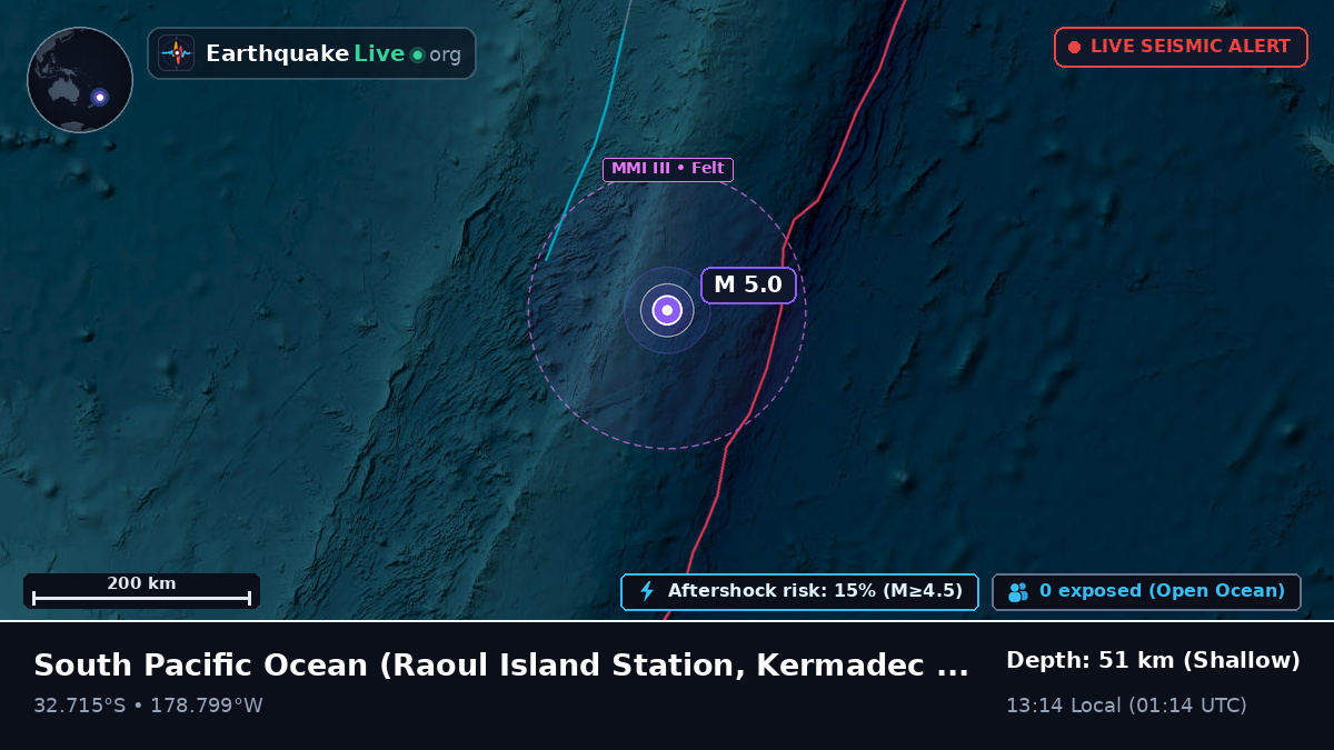 South Pacific Ocean (Kermadec Islands)