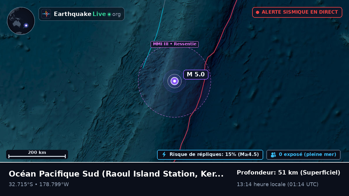 Océan Pacifique Sud (Kermadec Islands)