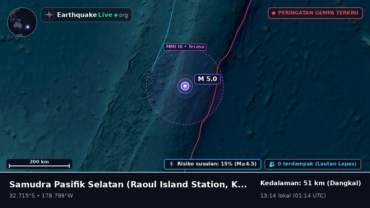 Samudra Pasifik Selatan (Kermadec Islands)