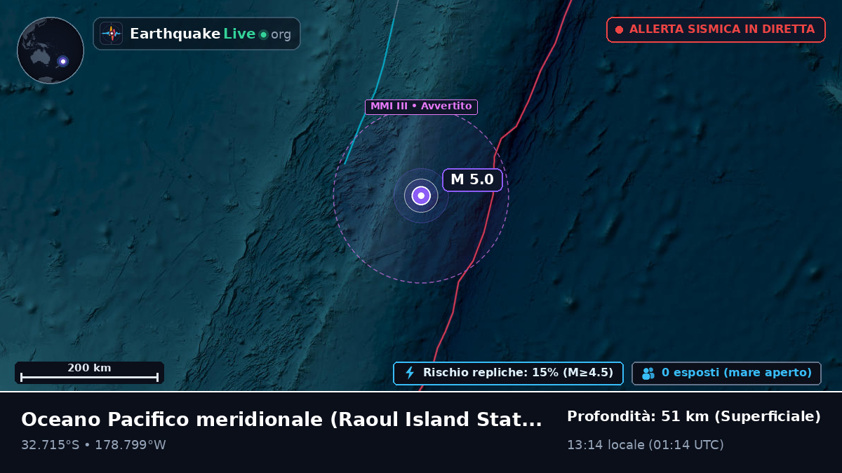 Oceano Pacifico meridionale (Kermadec Islands)