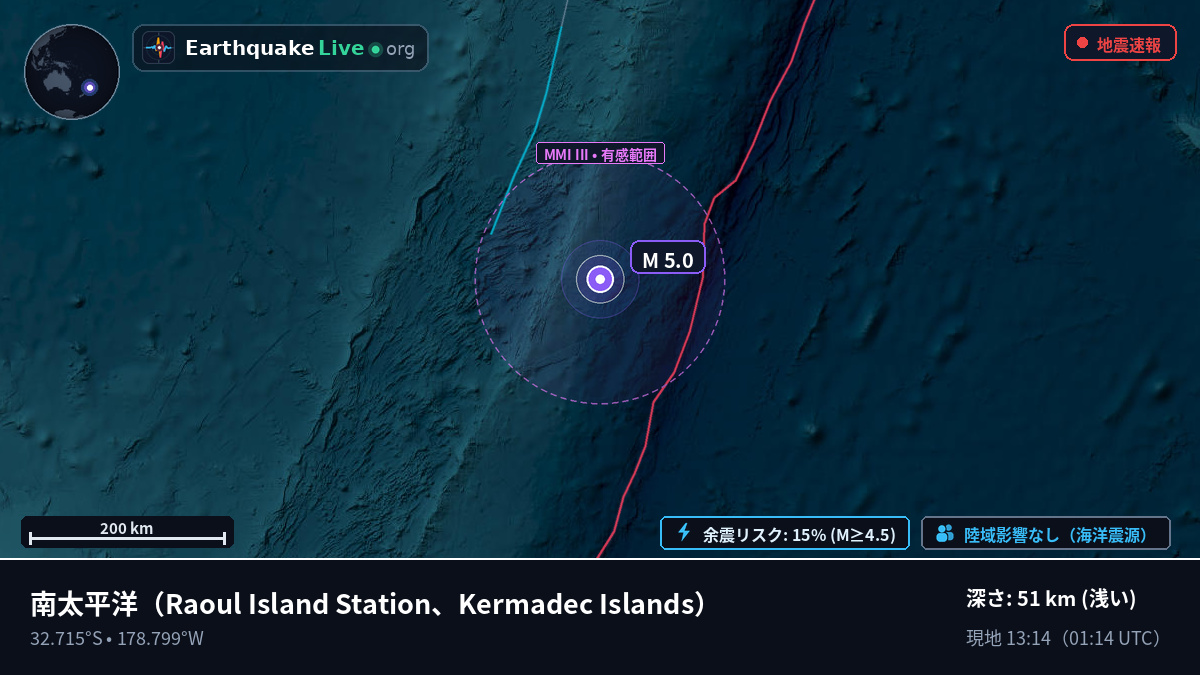 南太平洋 (Kermadec Islands)